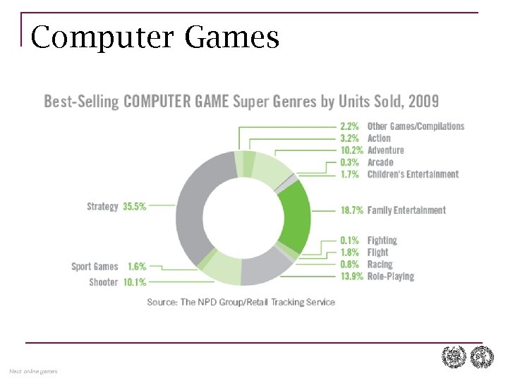 Computer Games Next: online games 