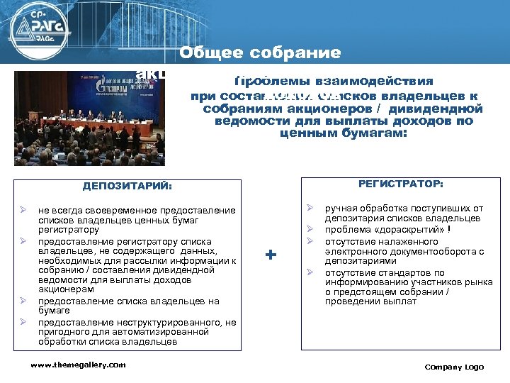 Общее собрание акционеров, выплата Проблемы взаимодействия доходов при составлении списков владельцев к собраниям акционеров