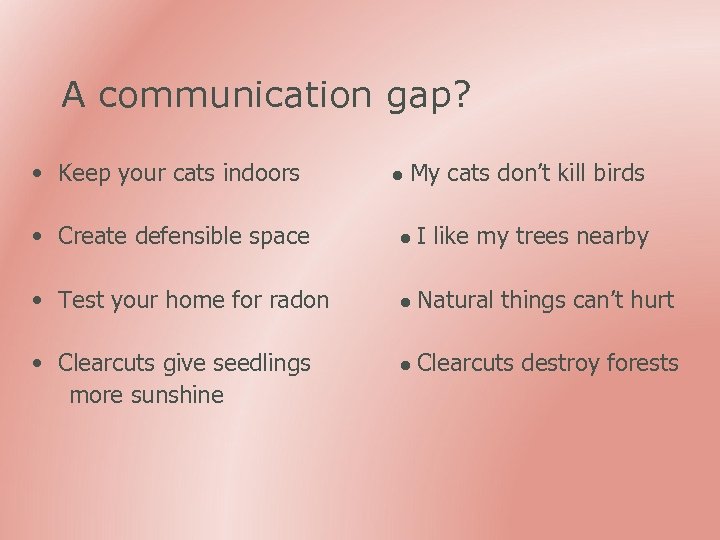 A communication gap? • Keep your cats indoors ● My cats don’t kill birds