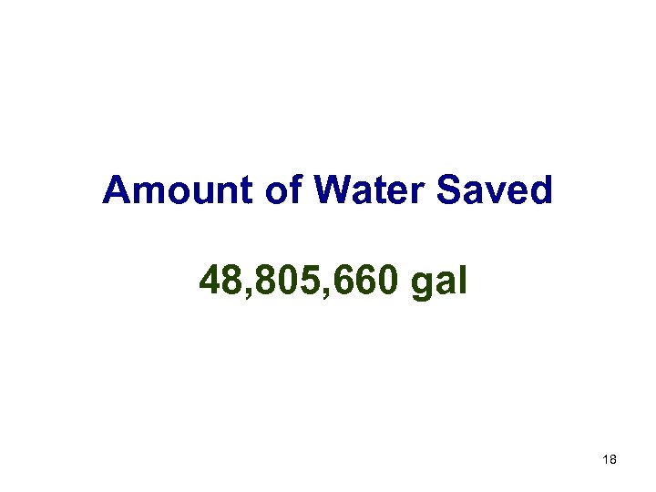 Amount of Water Saved 48, 805, 660 gal 18 