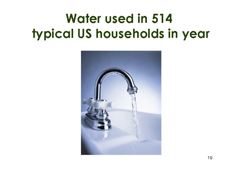 Water used in 514 typical US households in year 19 