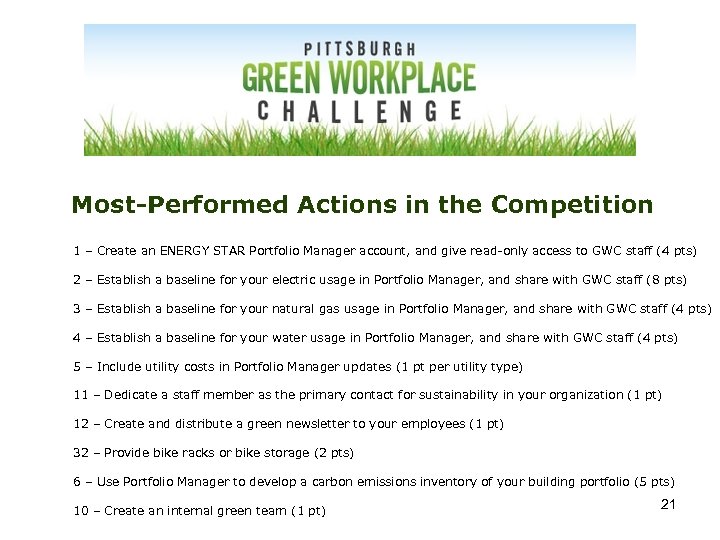 Most-Performed Actions in the Competition 1 – Create an ENERGY STAR Portfolio Manager account,