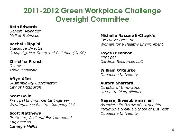 2011 -2012 Green Workplace Challenge Oversight Committee Beth Edwards General Manager Mall at Robinson