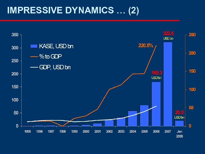 IMPRESSIVE DYNAMICS … (2) 