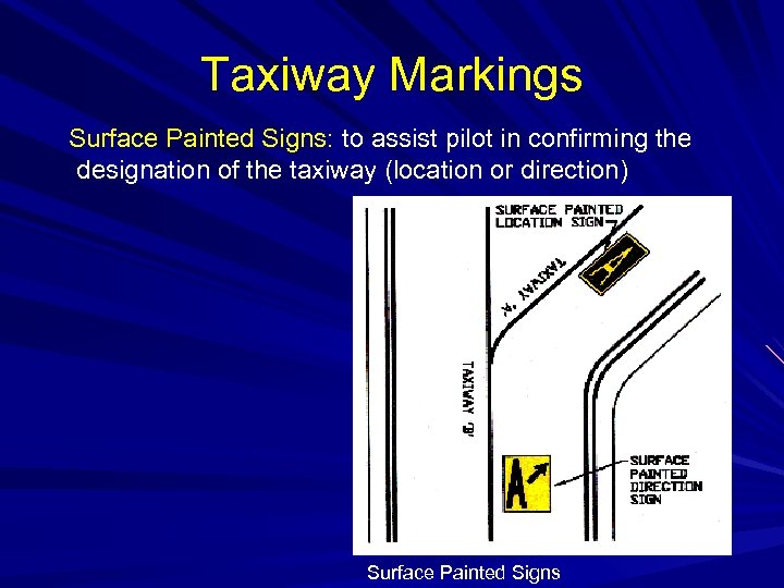Taxiway Markings Surface Painted Signs: to assist pilot in confirming the designation of the