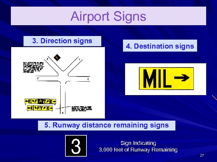 Airport Signs 3. Direction signs 4. Destination signs 5. Runway distance remaining signs Sign