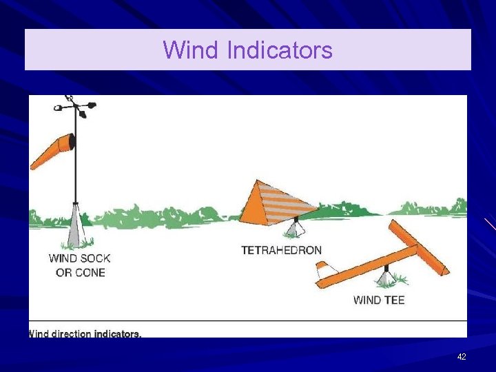 Wind Indicators 42 