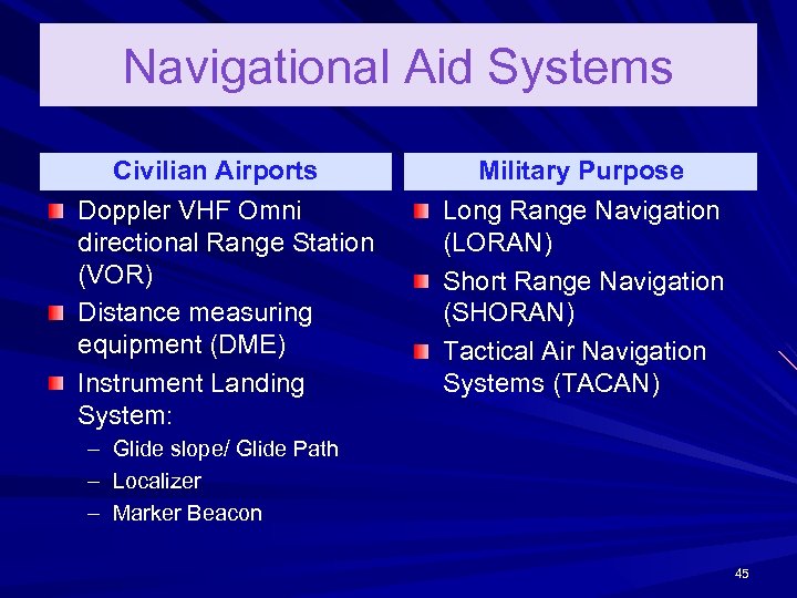 Navigational Aid Systems Civilian Airports Doppler VHF Omni directional Range Station (VOR) Distance measuring