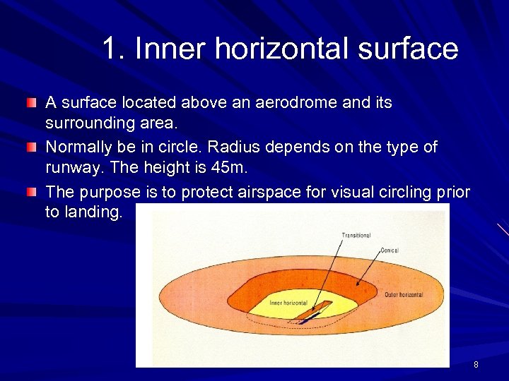 1. Inner horizontal surface A surface located above an aerodrome and its surrounding area.