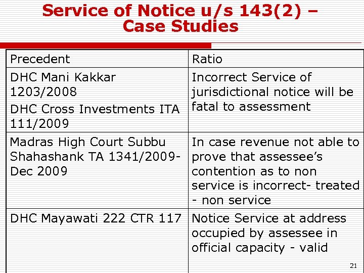 Service of Notice u/s 143(2) – Case Studies Precedent DHC Mani Kakkar 1203/2008 DHC