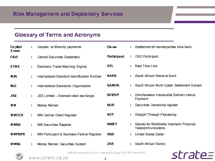 Risk Management and Depository Services Glossary of Terms and Acronyms Capital Event : Coupon