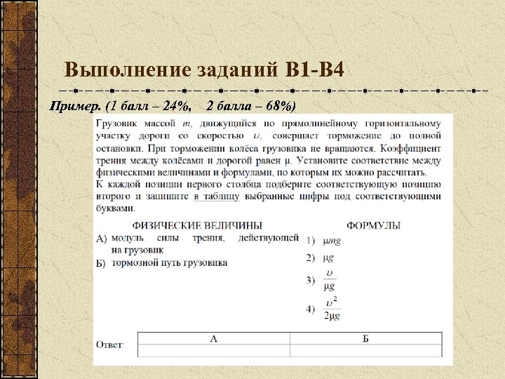 Выполнение заданий В 1 -В 4 Пример. (1 балл – 24%, 2 балла –