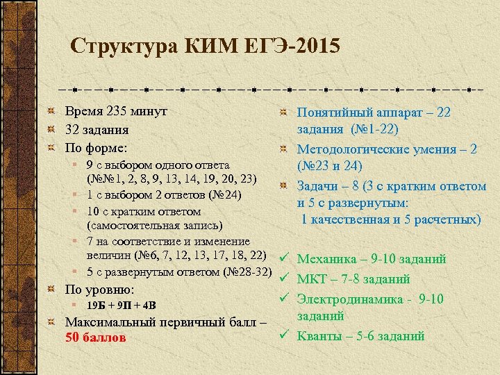 Структура КИМ ЕГЭ-2015 Время 235 минут 32 задания По форме: Понятийный аппарат – 22