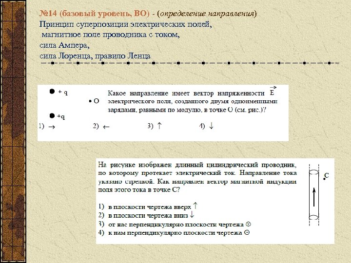 № 14 (базовый уровень, ВО) - (определение направления) Принцип суперпозиции электрических полей, магнитное поле