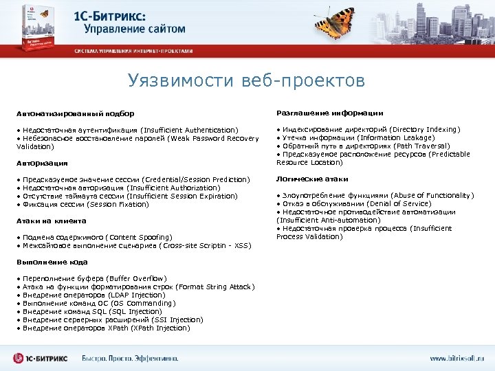 Уязвимости веб-проектов Автоматизированный подбор Разглашение информации • Недостаточная аутентификация (Insufficient Authentication) • Небезопасное восстановление