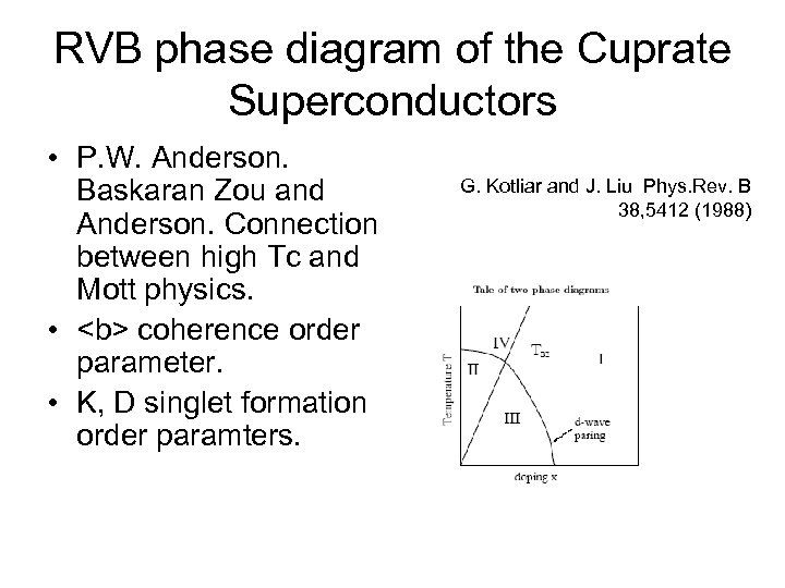 RVB phase diagram of the Cuprate Superconductors • P. W. Anderson. Baskaran Zou and