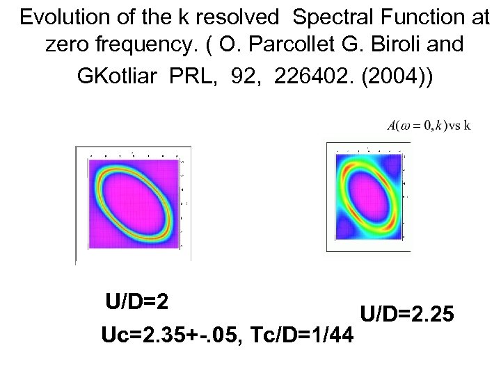 Evolution of the k resolved Spectral Function at zero frequency. ( O. Parcollet G.