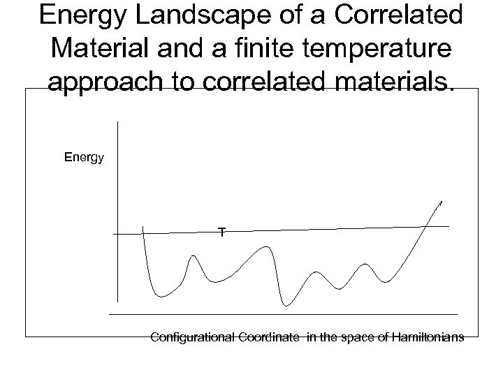 Energy Landscape of a Correlated Material and a finite temperature approach to correlated materials.