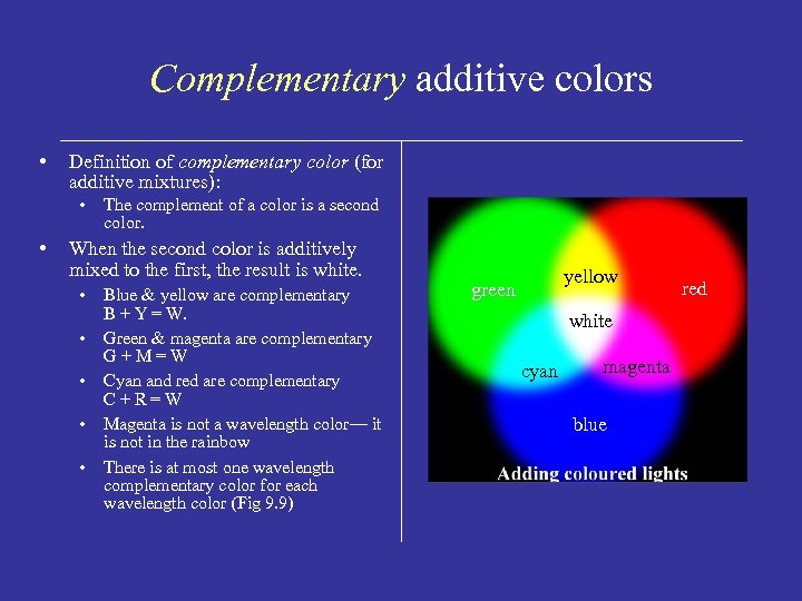 Complementary additive colors • Definition of complementary color (for additive mixtures): • • The