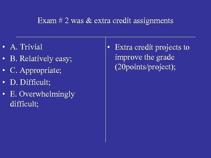 Exam # 2 was & extra credit assignments • • • A. Trivial B.