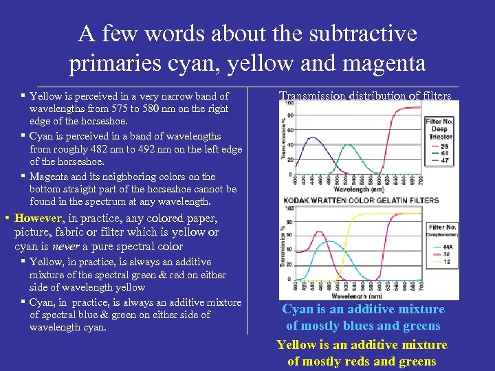 A few words about the subtractive primaries cyan, yellow and magenta § Yellow is