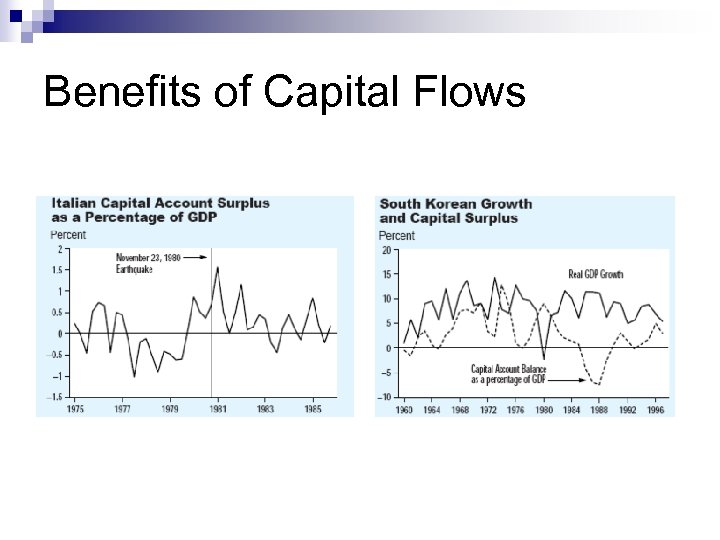 Benefits of Capital Flows 
