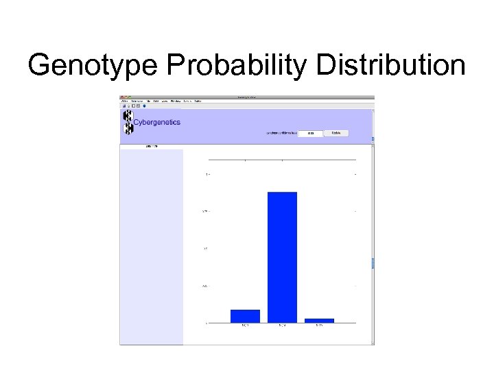 Genotype Probability Distribution 
