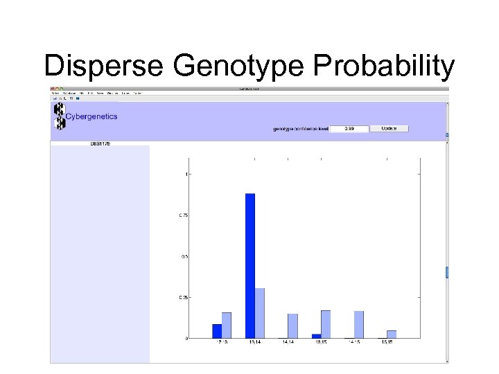 Disperse Genotype Probability 