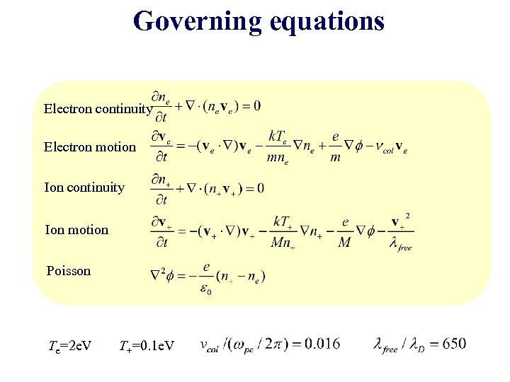 Governing equations Electron continuity Electron motion Ion continuity Ion motion Poisson Te=2 e. V