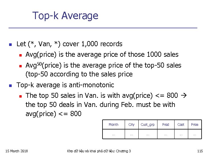 Top-k Average n Let (*, Van, *) cover 1, 000 records n n n