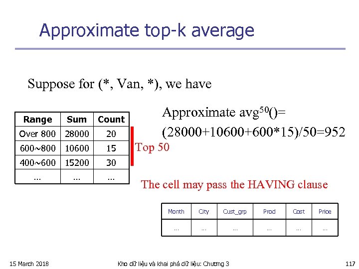 Approximate top-k average Suppose for (*, Van, *), we have Range Sum Count Over