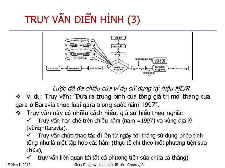 TRUY VẤN ĐIỂN HÌNH (3) Lược đồ đa chiều của ví dụ sử dụng