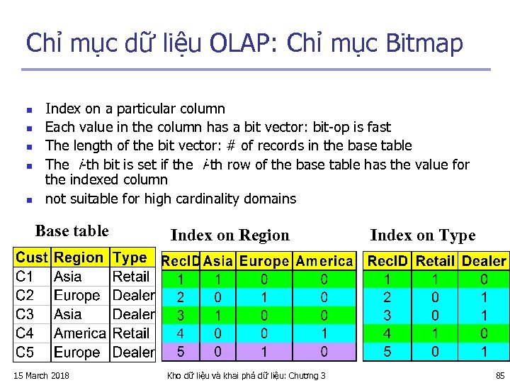 Chỉ mục dữ liệu OLAP: Chỉ mục Bitmap n n n Index on a