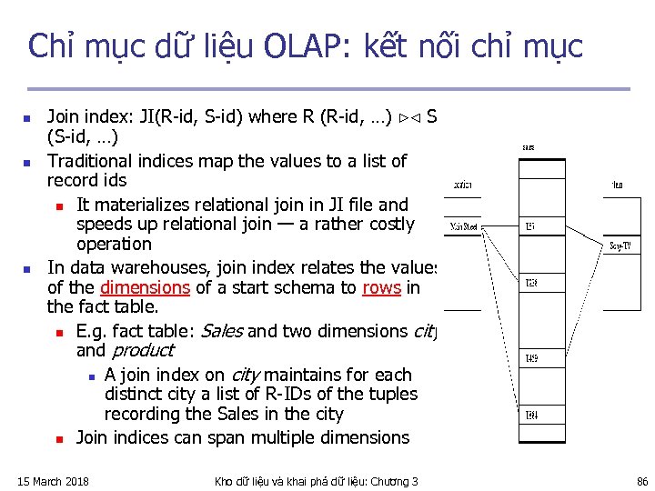 Chỉ mục dữ liệu OLAP: kết nối chỉ mục n n n Join index: