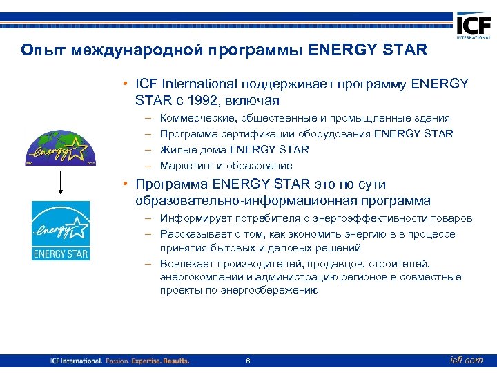 Программа энергетики. Программы для Энергетика. Программы ICF. Energy Star уровни сертификации. Мировая практика нормирования энергосбережения.