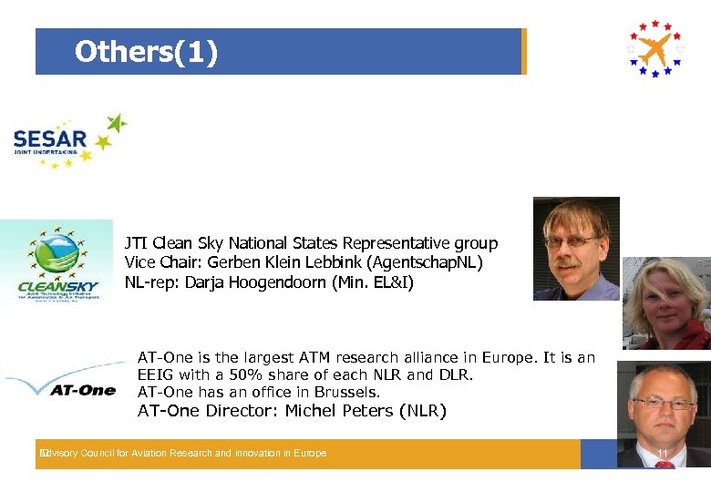 Others(1) JTI Clean Sky National States Representative group Vice Chair: Gerben Klein Lebbink (Agentschap.