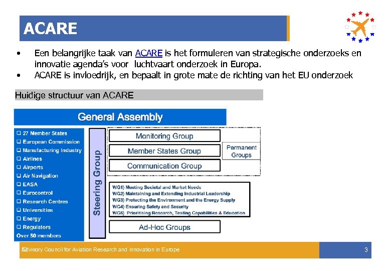 ACARE • • Een belangrijke taak van ACARE is het formuleren van strategische onderzoeks