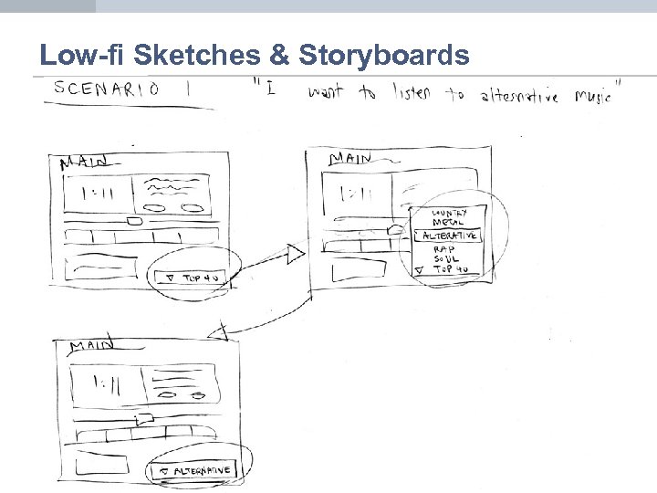 Low-fi Sketches & Storyboards 