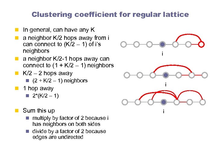 Clustering coefficient for regular lattice n In general, can have any K n a
