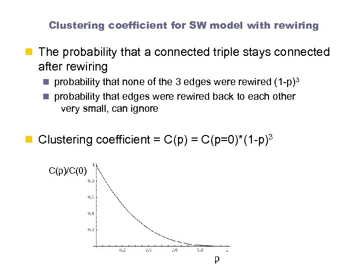Clustering coefficient for SW model with rewiring n The probability that a connected triple