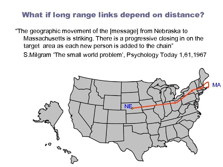 What if long range links depend on distance? “The geographic movement of the [message]