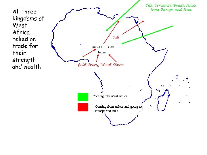 All three kingdoms of West Africa relied on trade for their strength and wealth.