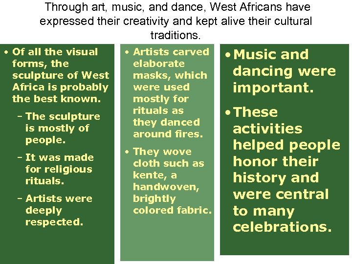 Through art, music, and dance, West Africans have expressed their creativity and kept alive