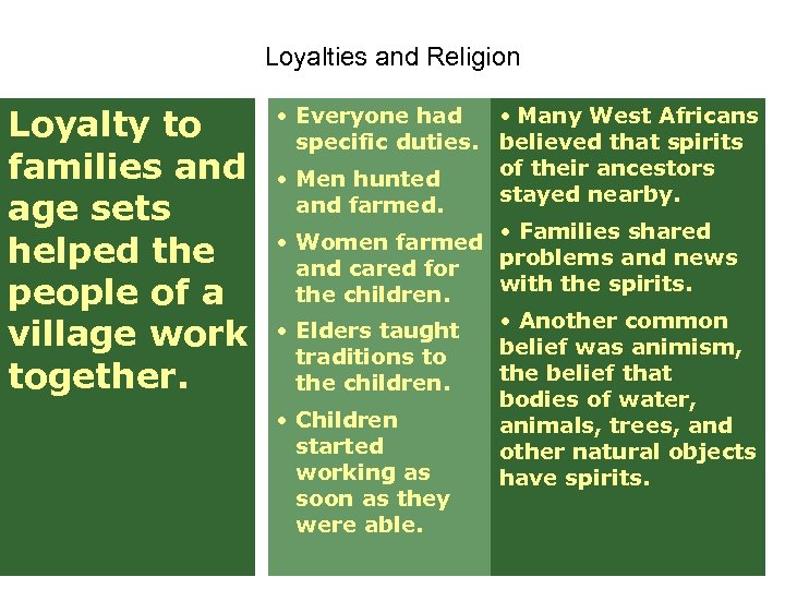 Loyalties and Religion Loyalty to families and age sets helped the people of a