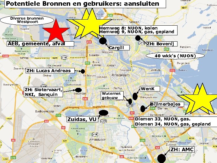 Potentiele Bronnen en gebruikers: aansluiten Diverse bronnen Westpoort Hemweg 8: NUON, kolen Hemweg 9,