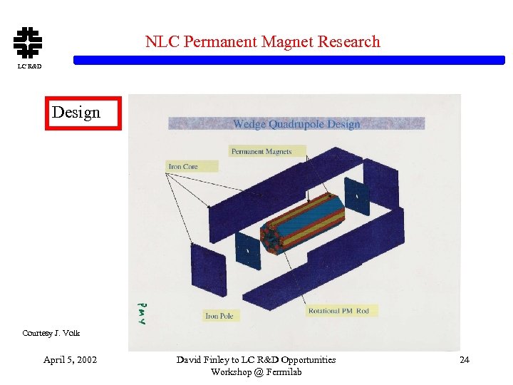 NLC Permanent Magnet Research LC R&D Design Courtesy J. Volk April 5, 2002 David