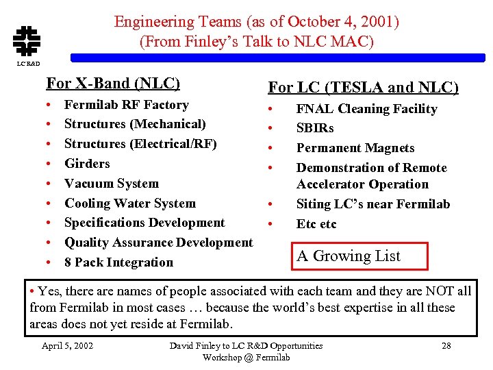 Engineering Teams (as of October 4, 2001) (From Finley’s Talk to NLC MAC) LC