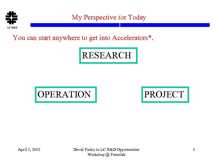 My Perspective for Today LC R&D You can start anywhere to get into Accelerators*.