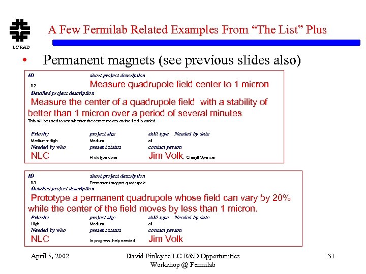 A Few Fermilab Related Examples From “The List” Plus LC R&D • Permanent magnets