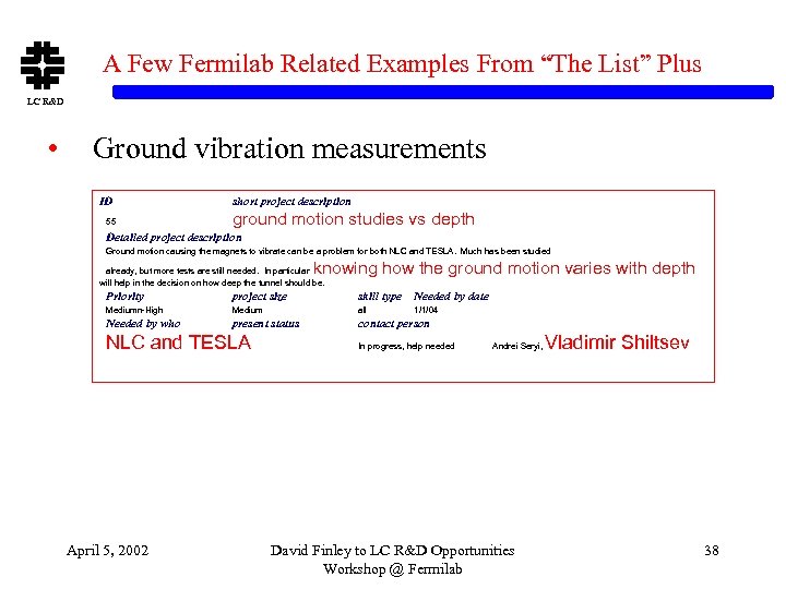 A Few Fermilab Related Examples From “The List” Plus LC R&D • Ground vibration